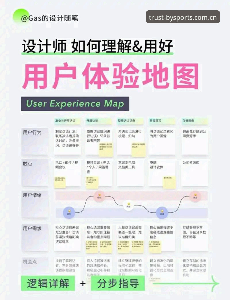 必一运动官网完整评测指南：从技术架构到用户体验的深度解析