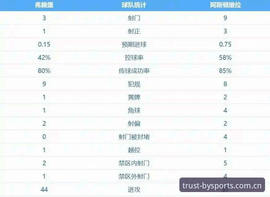 阿斯顿维拉欧联杯夺冠深度分析：30年冠军荒终结背后的战术革命与行业启示