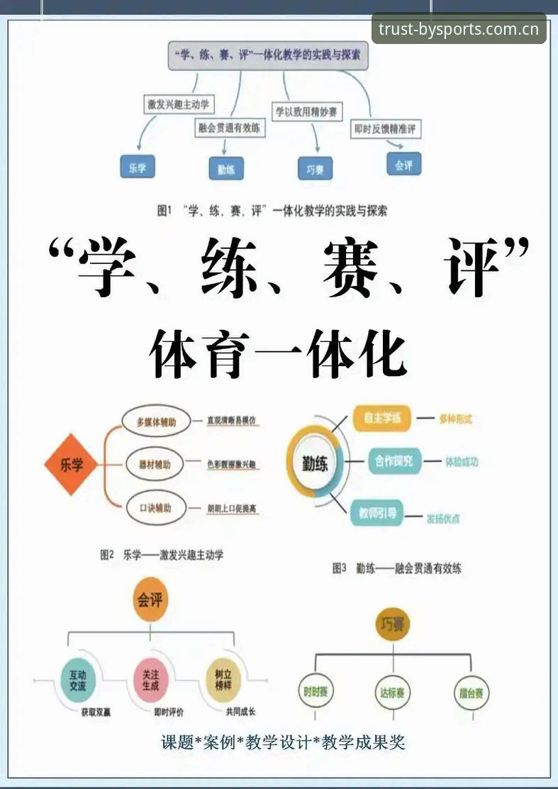 必一运动功能介绍 vs 传统体育平台：全面对比深度解析