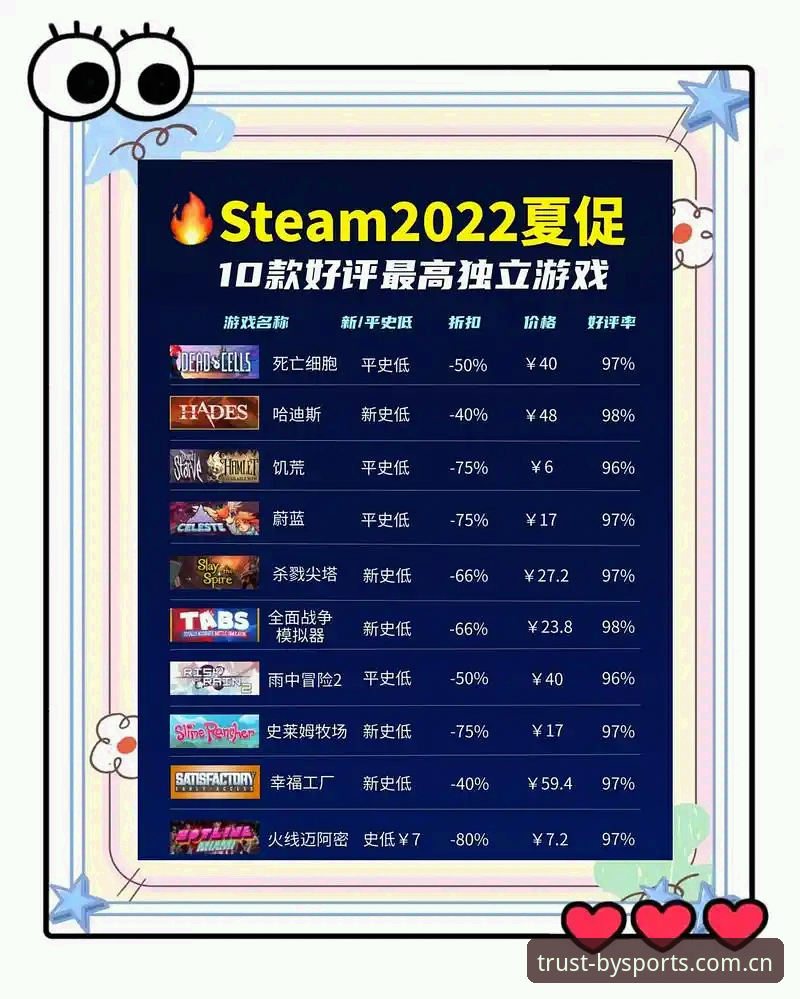 必一运动体育推荐如何颠覆传统娱乐体验？v2.0.0版本带来了哪些突破？